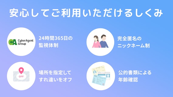 クロスミーの年齢確認
