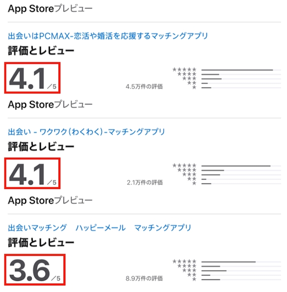 出会い系3社比較_AppStore評価