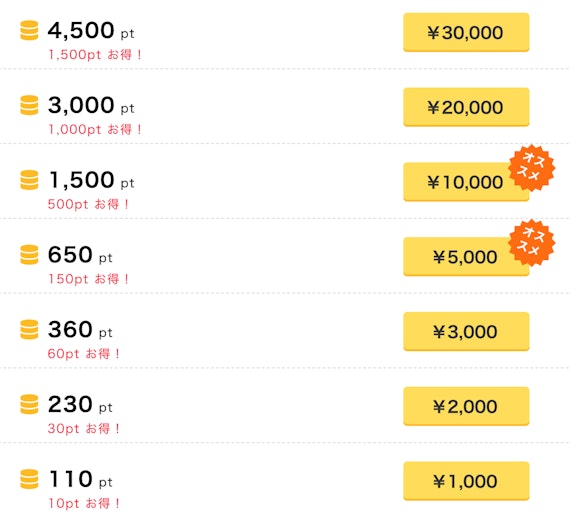 PCMAX_クレジット支払い料金