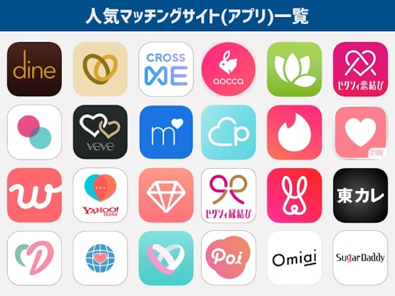 人気マッチングサイト一覧