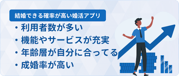 婚活アプリ_おすすめな理由