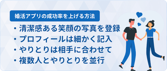婚活アプリ_出会うコツ