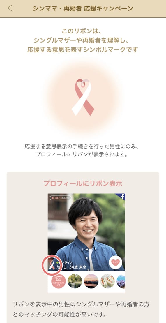 マリッシュ キャンペーン