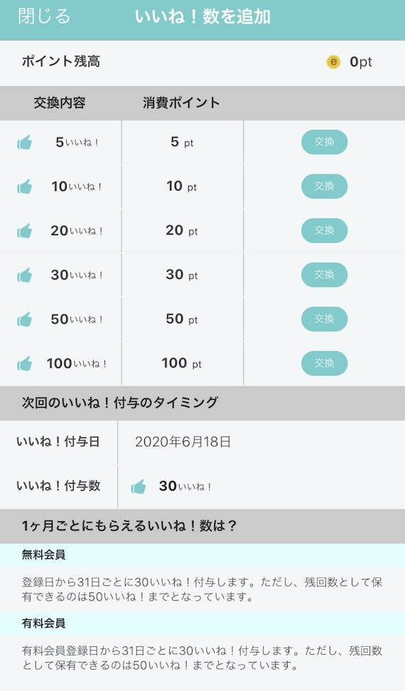イヴイヴのポイント