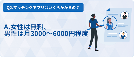 マッチングアプリはいくらかかる?