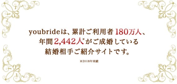 youbride_成婚実績