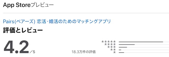 ペアーズ口コミAppストア