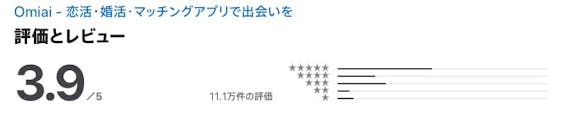 Omiai 評価