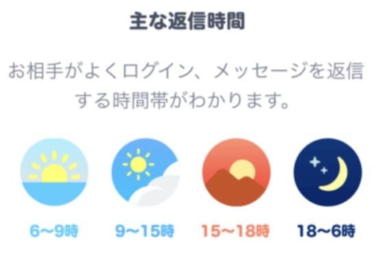 tapple プレミアム2