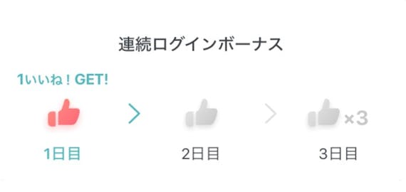 ログインボーナス