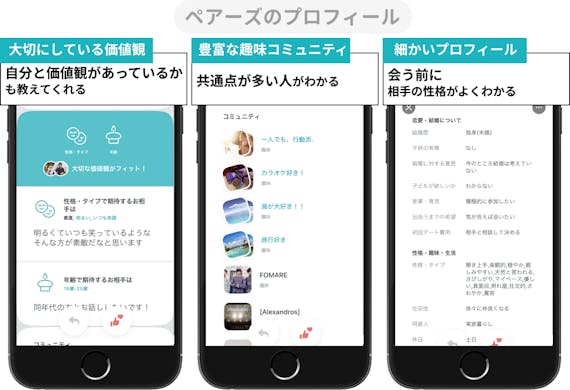 Pairs_プロフィール