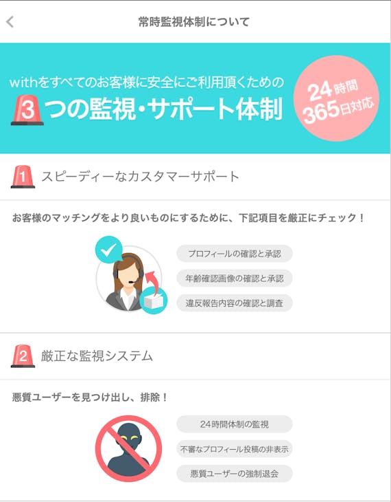 ペアーズ 監視体制