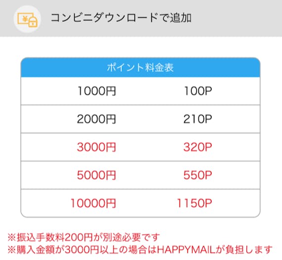 ハッピーメールコンビニダウンロード