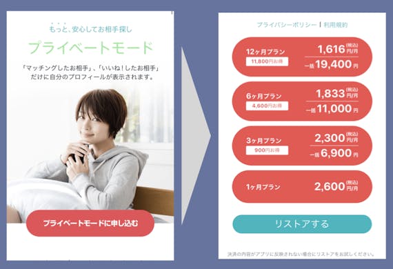 withのプライベートモード