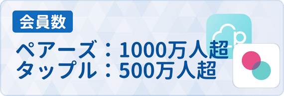 比較記事
