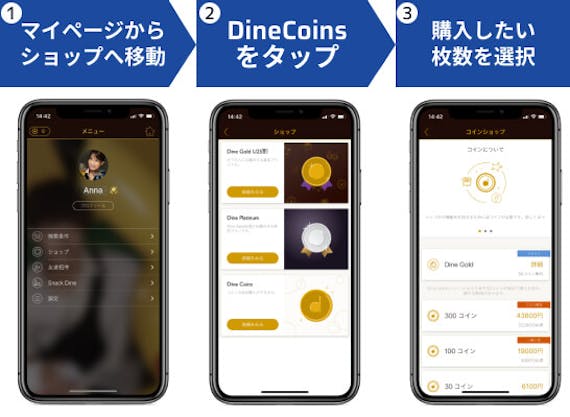 Dineコインの購入
