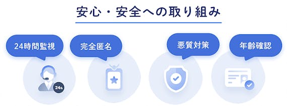 koelyの安全への取り組み