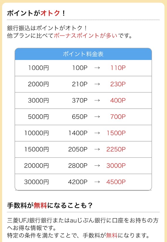 ハッピーメール銀行振込支払い表