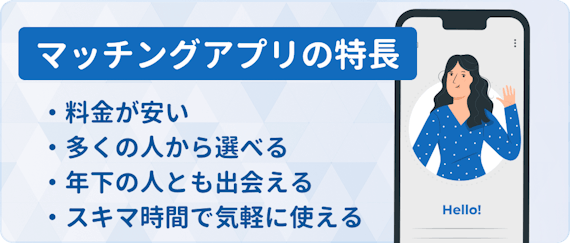 マッチングアプリ 特長