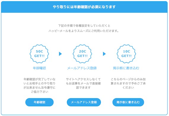 ハッピーメールの年齢確認