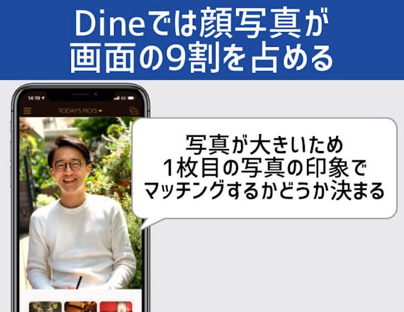 Dine顔写真
