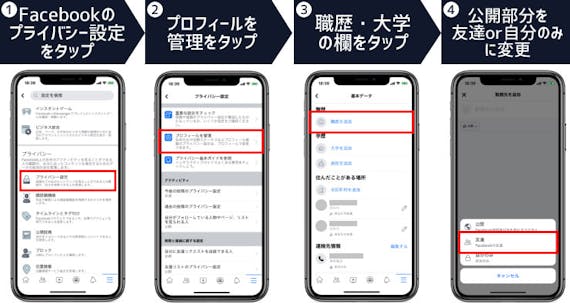 Facebookプライバシー設定