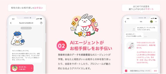 RavitのAIエージェント画像
